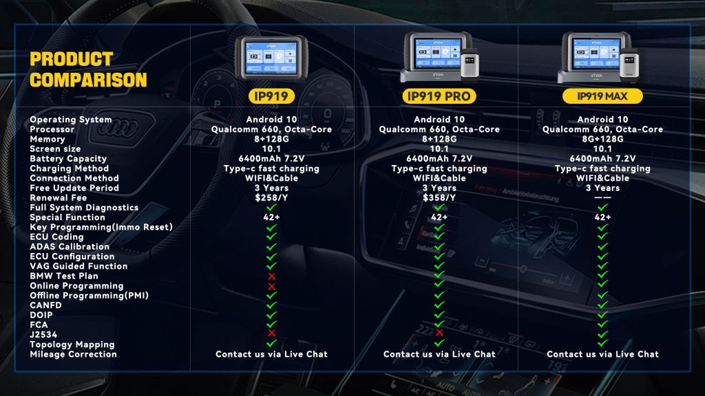 Xtool Diagnostic tool