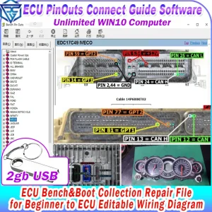 Ecu Connections Guide Ecu Pin Outs Software Boot Ecu PinOuts Connections To Control Unit for Bench and Boot Wiring Diagram Begin