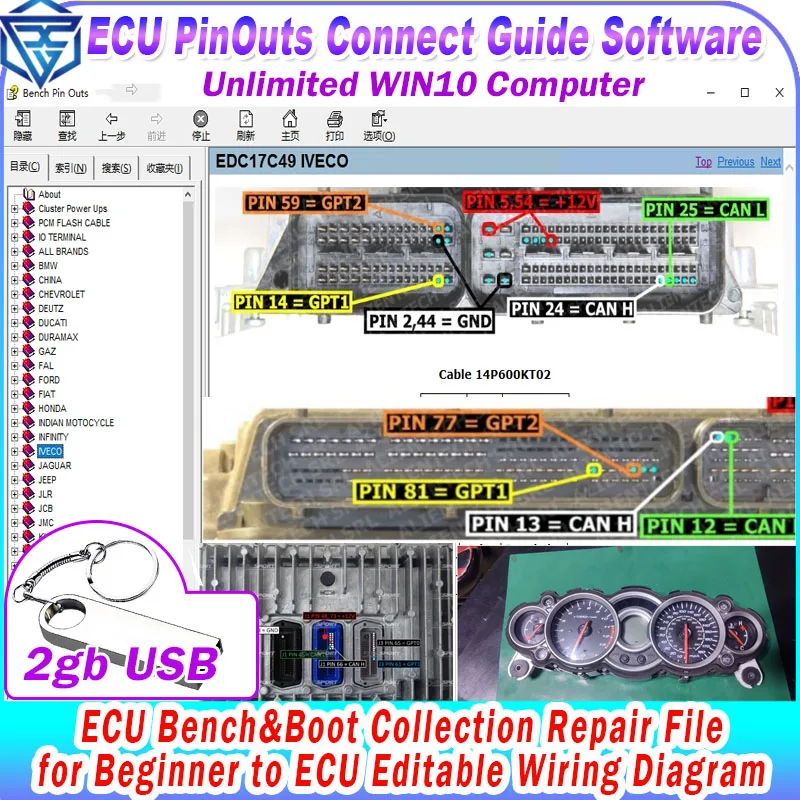 Ecu Connections Guide Ecu Pin Outs Software Boot Ecu PinOuts Connections To Control Unit for Bench and Boot Wiring Diagram Begin