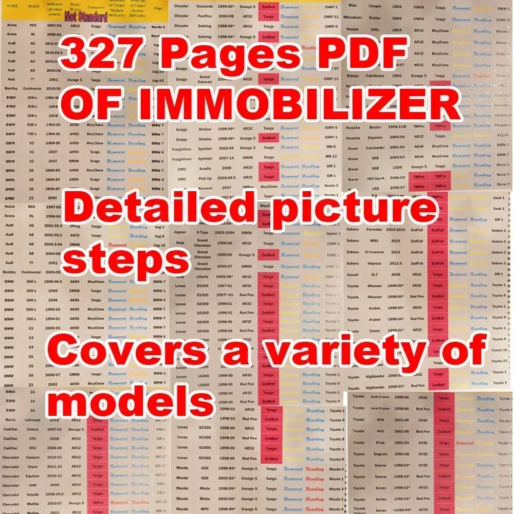 Advanced IMMO BOOK Automotive Immobilizer Programming Ebook 327 Pages PDF Check/Diagnose/Repair Car Control Box ECU Teaching - Image 2