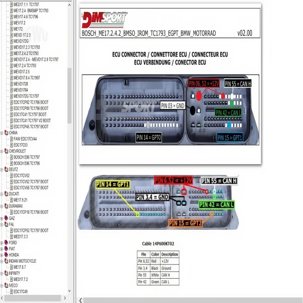 Ecu Box Pinout ECU Collection Pinout File Automotive ECU Pinout Connection For Ford ...