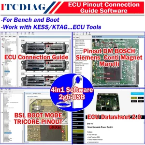 ECU PinOuts Software Ecu Connection Guide ECU Pin Out Bench and Boot Wiring Diagram Connect ECU DataSheet Repaire Helper Ebook