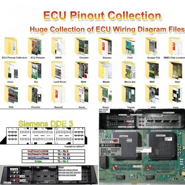 Ecu Box Pinout ECU Collection Pinout File Automotive ECU Pinout Connection For Ford ...