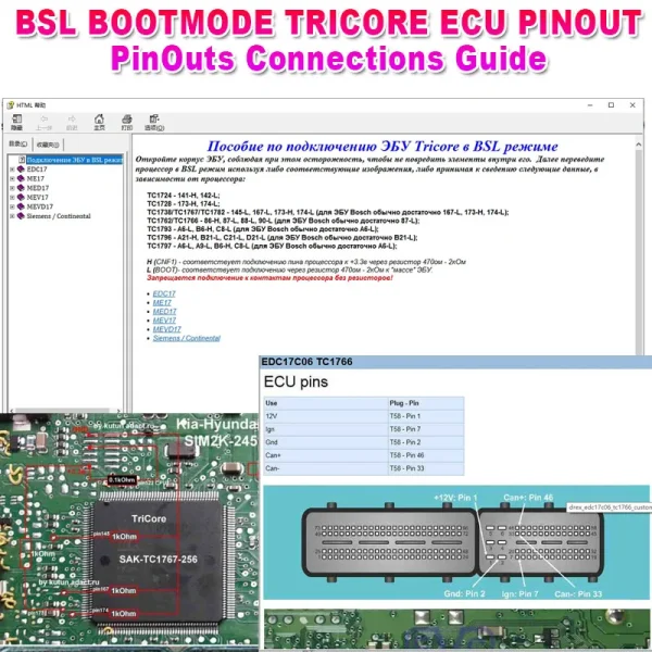 ECU PinOuts Software Ecu Connection Guide ECU Pin Out Bench and Boot ...