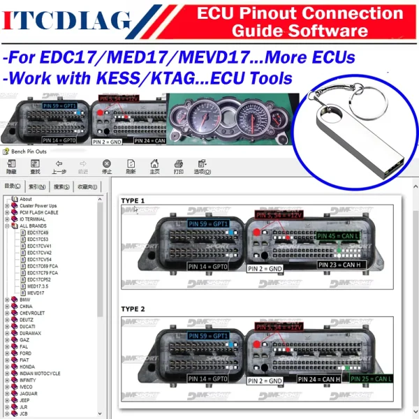 ECU Pin Outs Software ECU connections Guide Boot Ecu PinOut connections ...