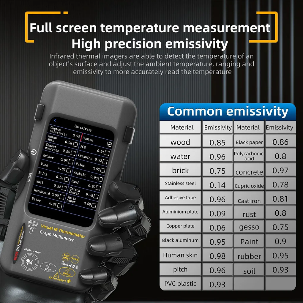 SH7 Digital Thermal Imaging Multimeter - Image 5